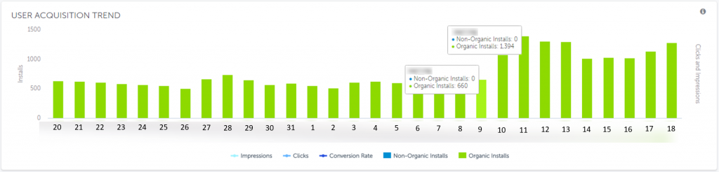 organic-installs-poker app