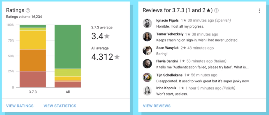 google play console ratings and reviews