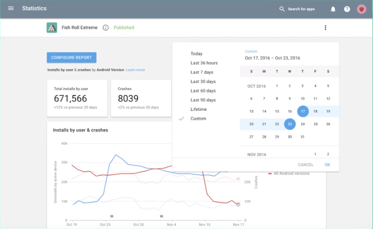 google play console statistics