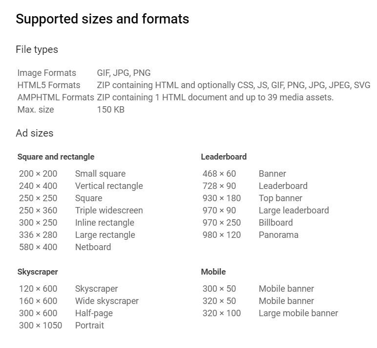 Google Display Banner Dimensions