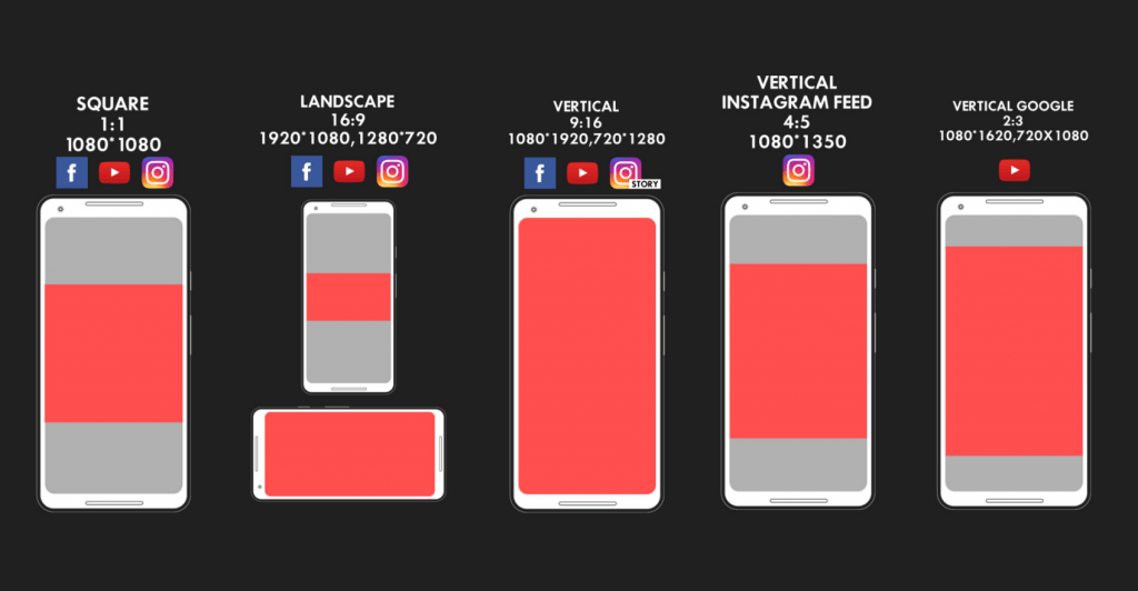 ads image size guide