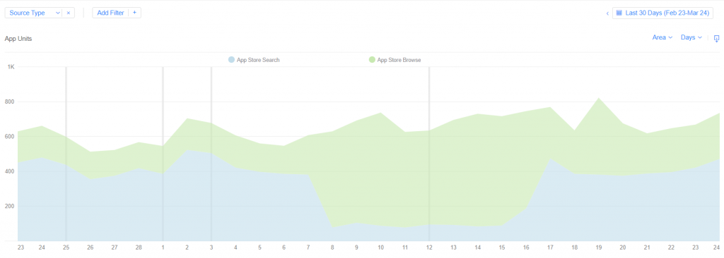 App Store Browse vs. Search - app 1