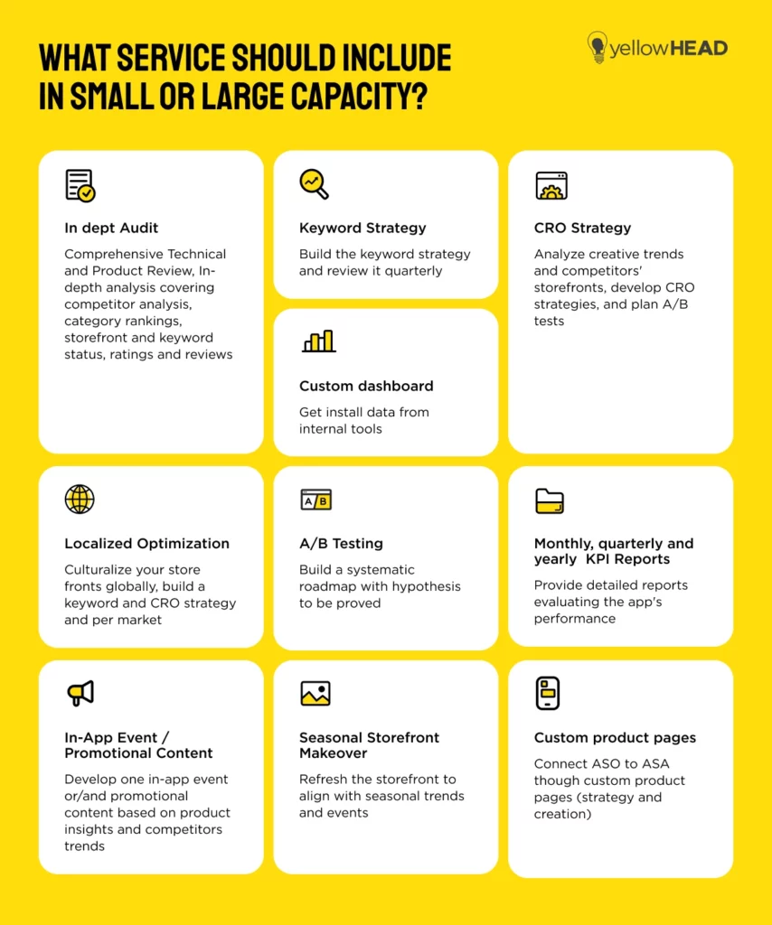 Choosing agency