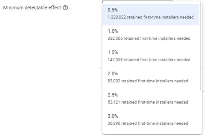 Google Play Store Listing Experiments - minimum detectable effect