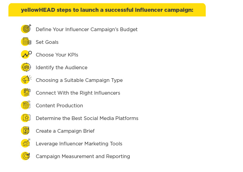 Steps to launch influencer campaign