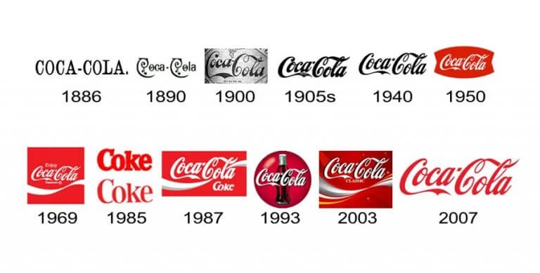 branding