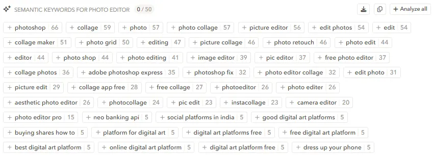 photo editor semantic core