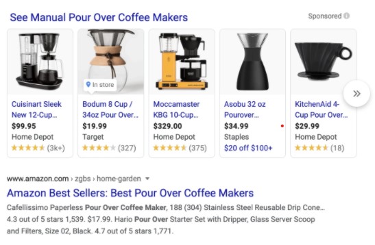 cofee shopping ad google