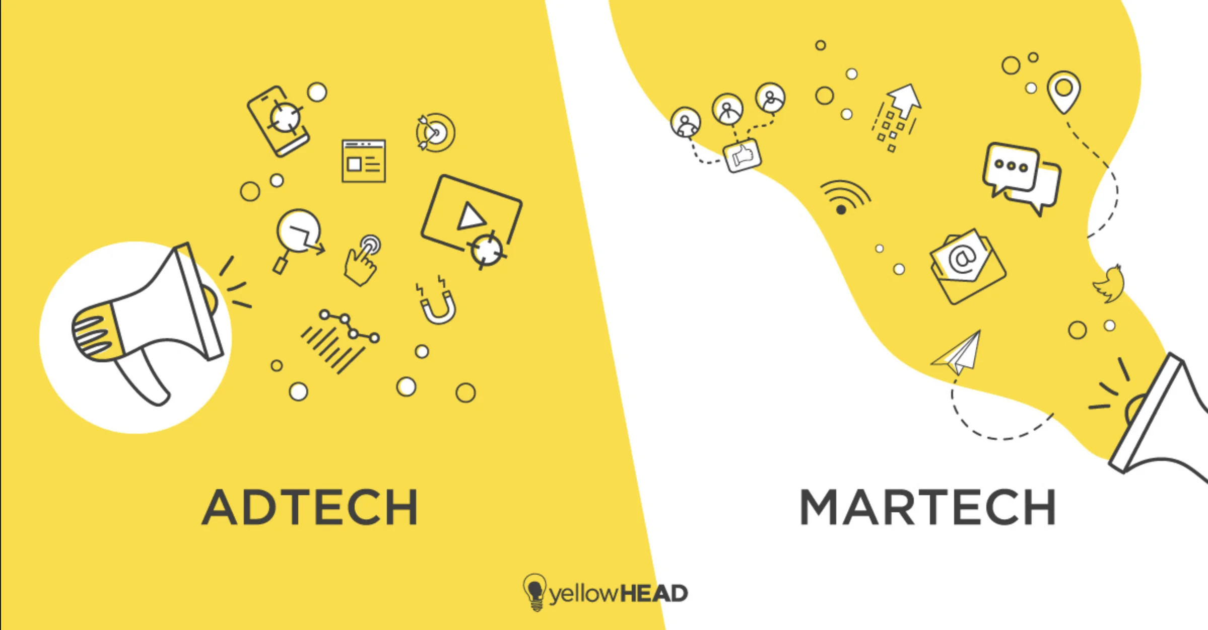 The Difference Between AdTech and MarTech