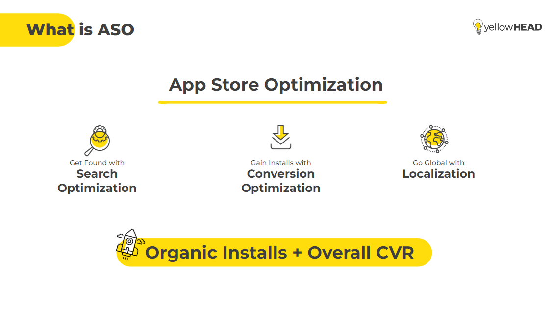 ASO (App Store Optimization): A Quick Start Guide To Boost Your