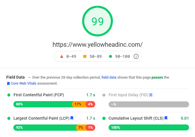 yellowHEAD page speed