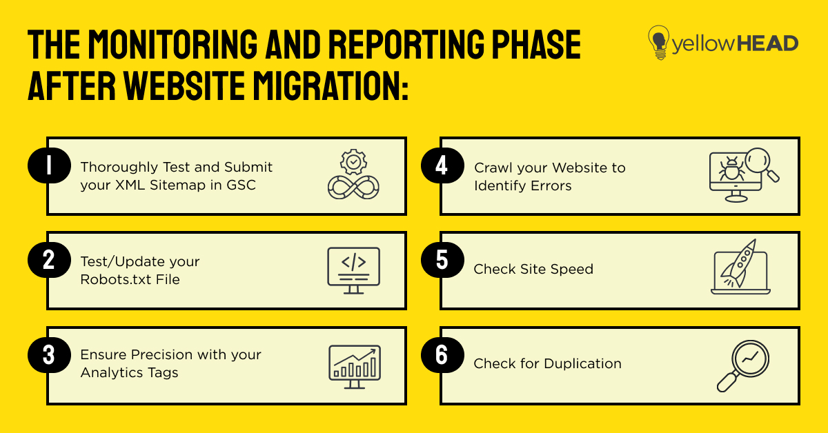 The monitoring and reporting phase after the migration